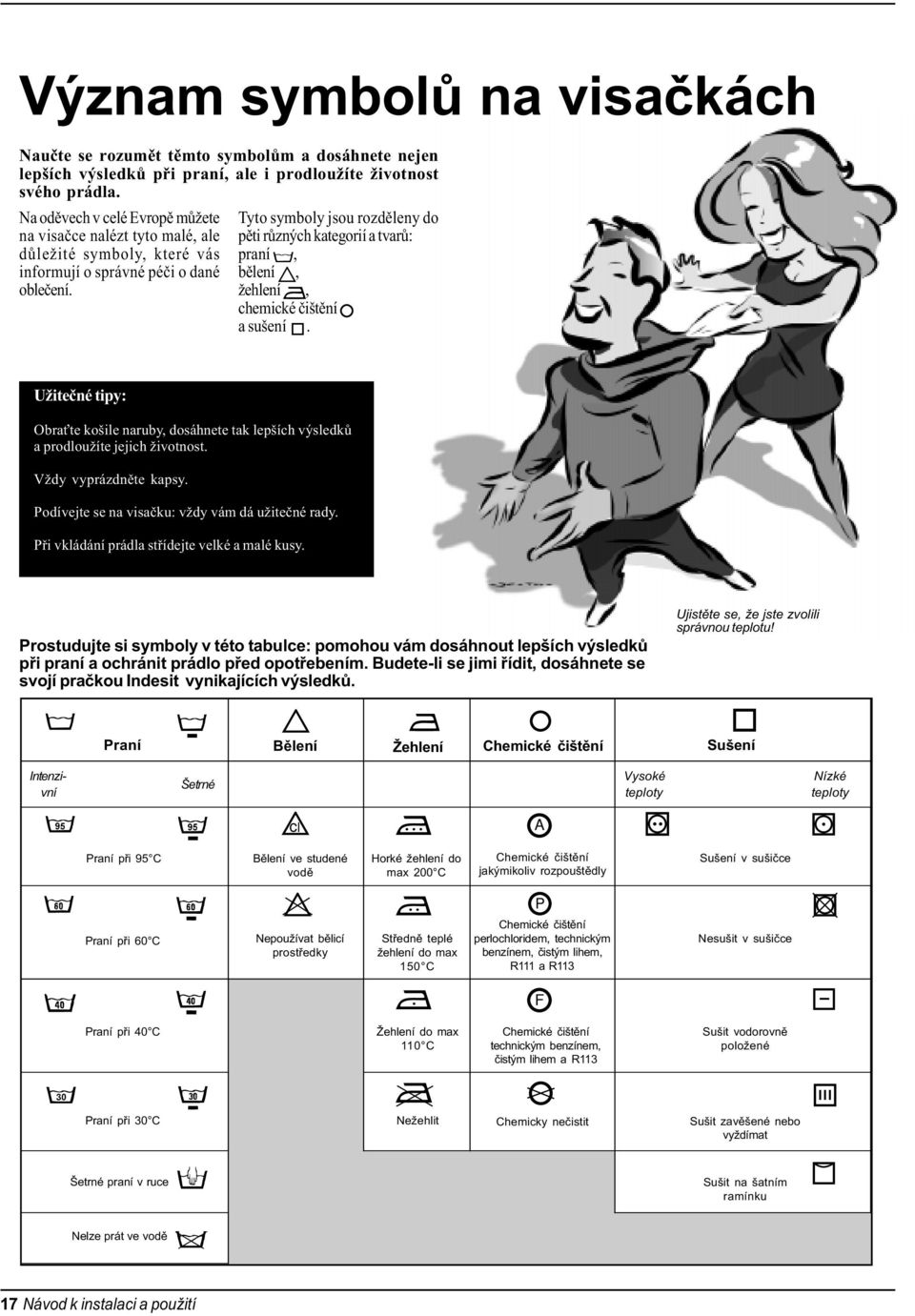 Tyto symboly jsou rozdìleny do pìti rùzných kategorií a tvarù: praní, bìlení, žehlení, chemické èištìní a sušení.