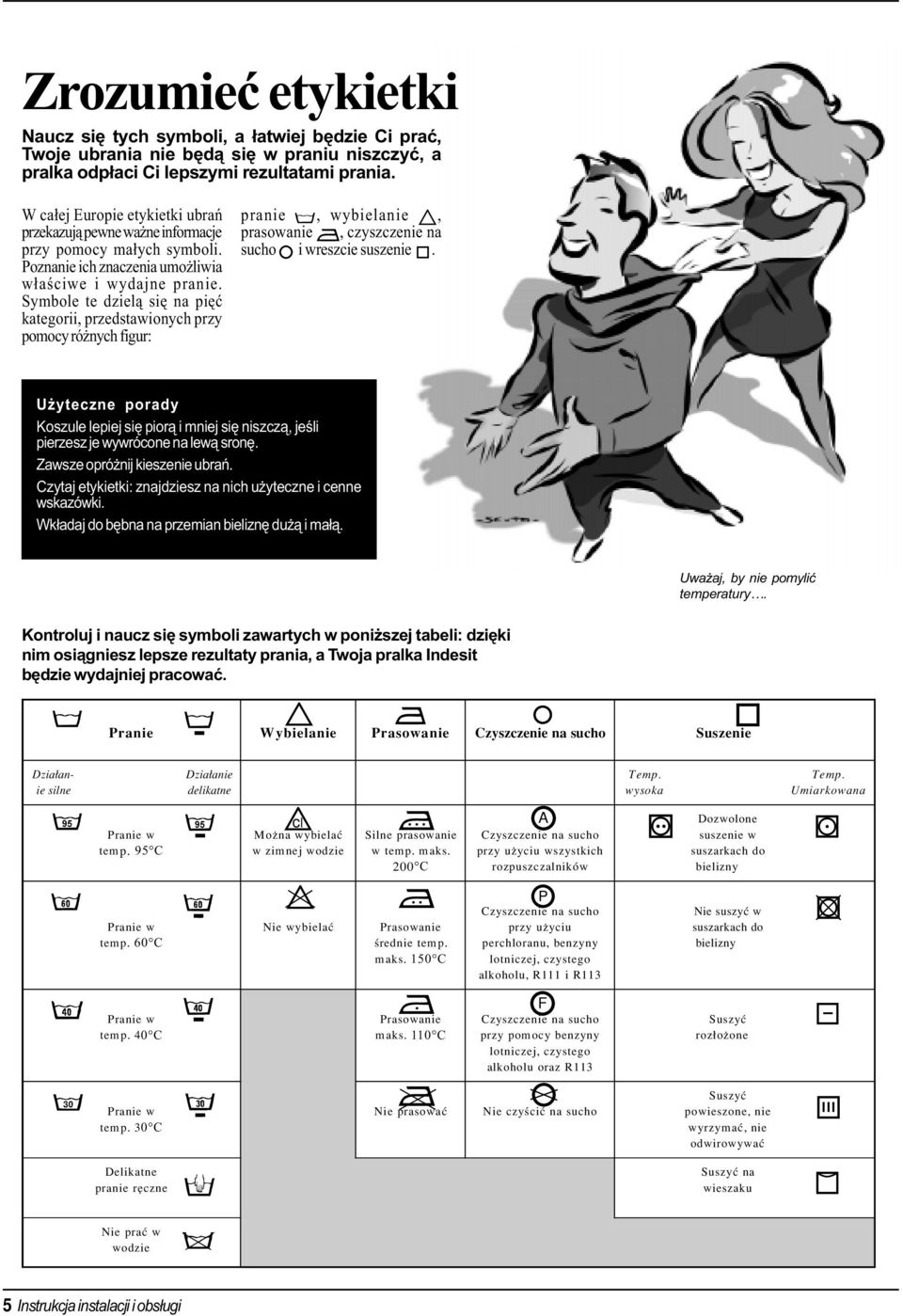 Symbole te dziel¹ siê na piêæ kategorii, przedstawionych przy pomocy ró nych figur: pranie, wybielanie, prasowanie, czyszczenie na sucho i wreszcie suszenie.