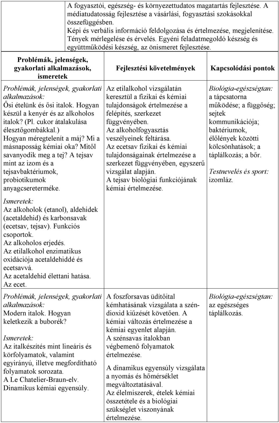 Az alkoholok (etanol), aldehidek (acetaldehid) és karbonsavak (ecetsav, tejsav). Funkciós csoportok. Az alkoholos erjedés. Az etilalkohol enzimatikus oxidációja acetaldehiddé és ecetsavvá.