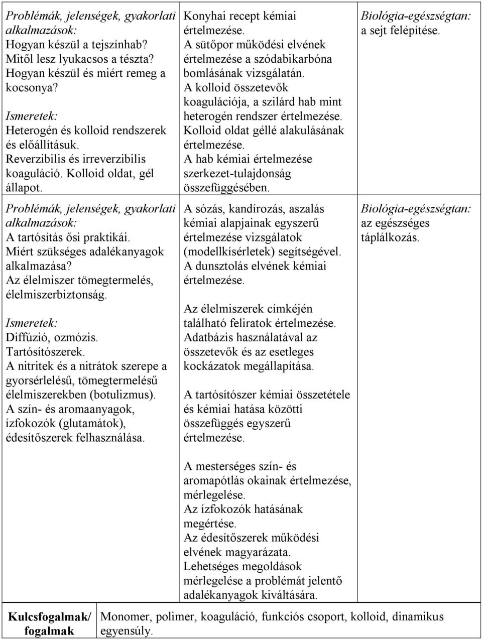 Az élelmiszer tömegtermelés, élelmiszerbiztonság. Diffúzió, ozmózis. Tartósítószerek. A nitritek és a nitrátok szerepe a gyorsérlelésű, tömegtermelésű élelmiszerekben (botulizmus).