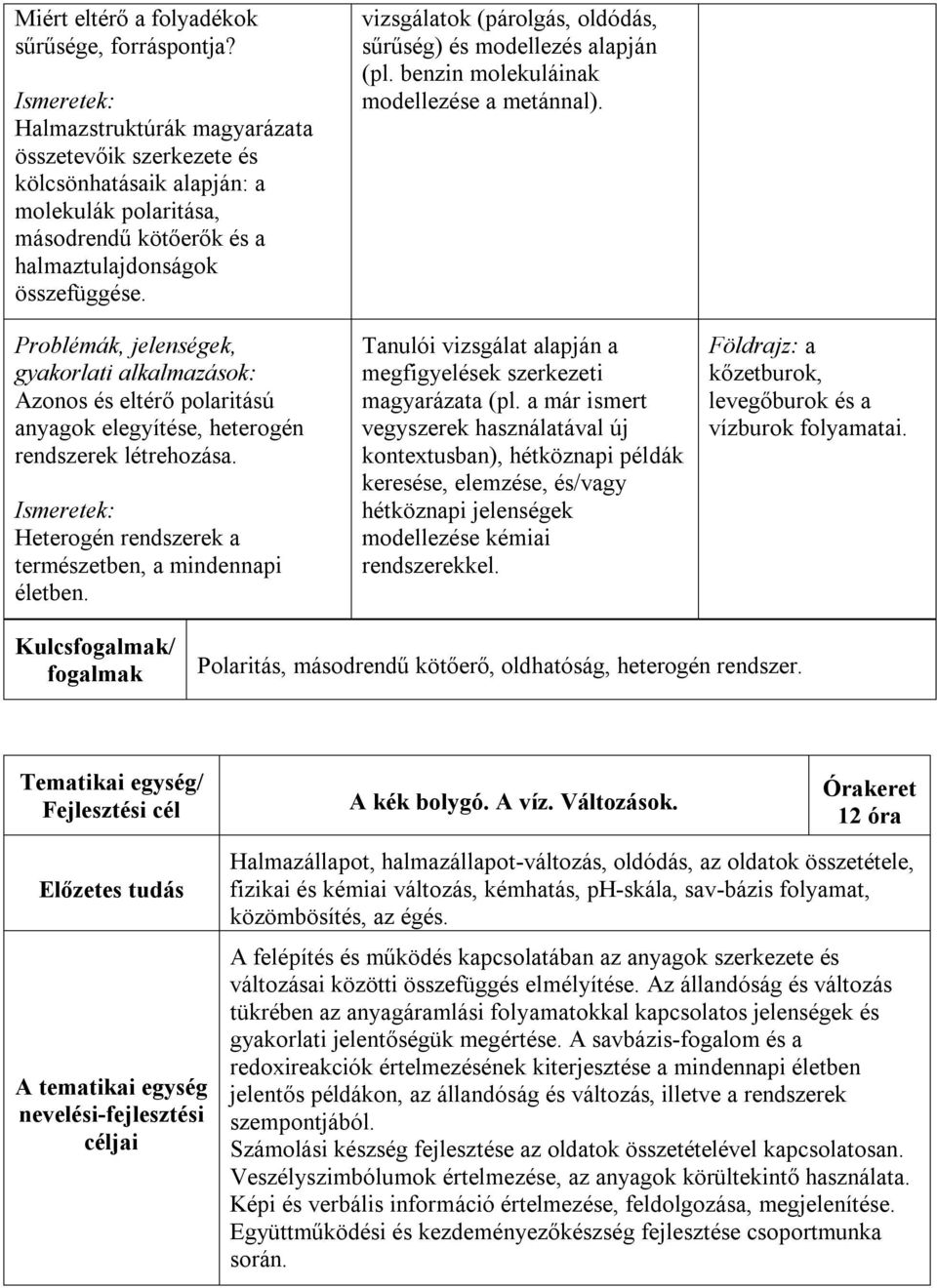 Azonos és eltérő polaritású anyagok elegyítése, heterogén rendszerek létrehozása. Heterogén rendszerek a természetben, a mindennapi életben.