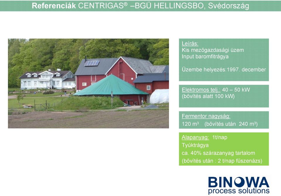 : 40 50 kw (bővítés alatt 100 kw) Fermentor nagyság: 120 m 3 (bővítés után 240 m