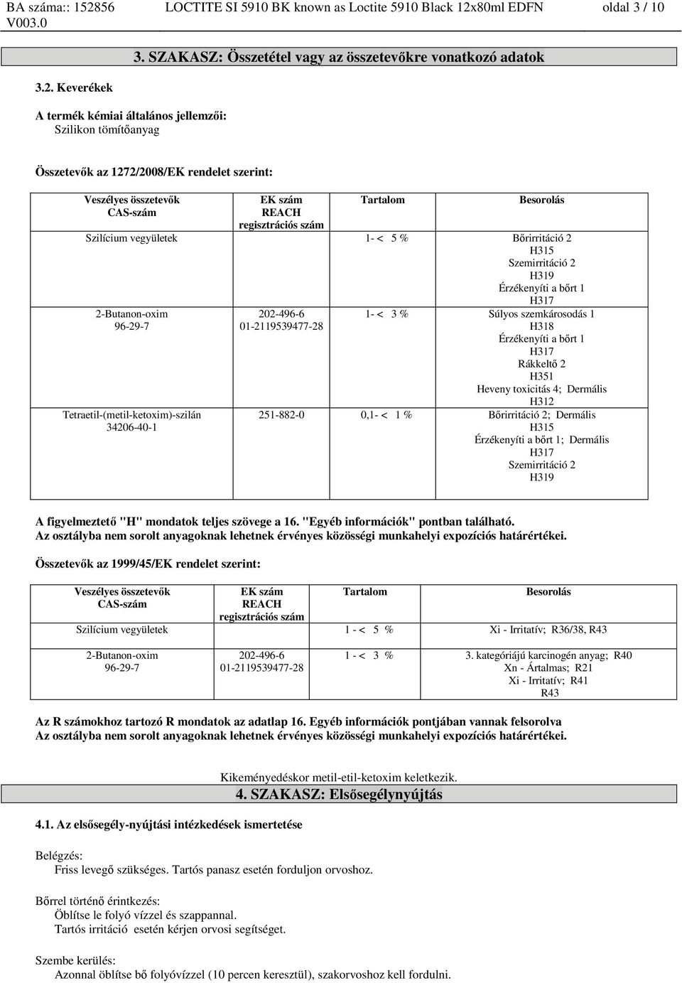 Keverékek A termék kémiai általános jellemzői: Szilikon tömítőanyag Összetevők az 1272/2008/EK rendelet szerint: EK szám REACH regisztrációs szám Tartalom Besorolás Szilícium vegyületek 1- < 5 %