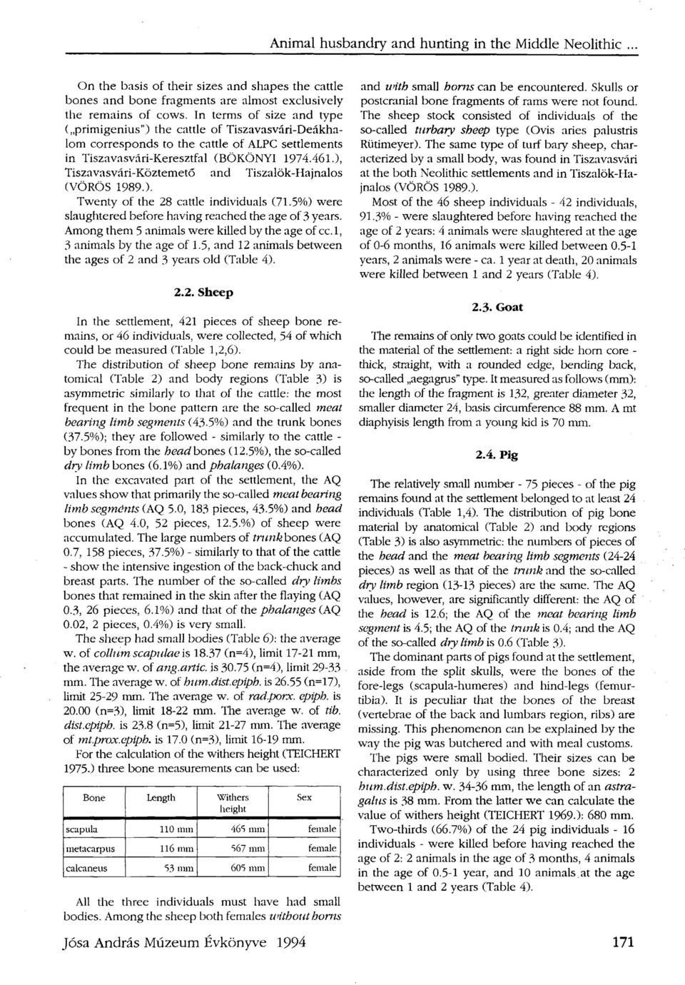 ), Tiszavasvári-Köztemető and Tiszalök-Hajnalos (VÖRÖS 1989.). Twenty of the 28 cattle individuals (71.5%) were slaughtered before having reached the age of 3 years.