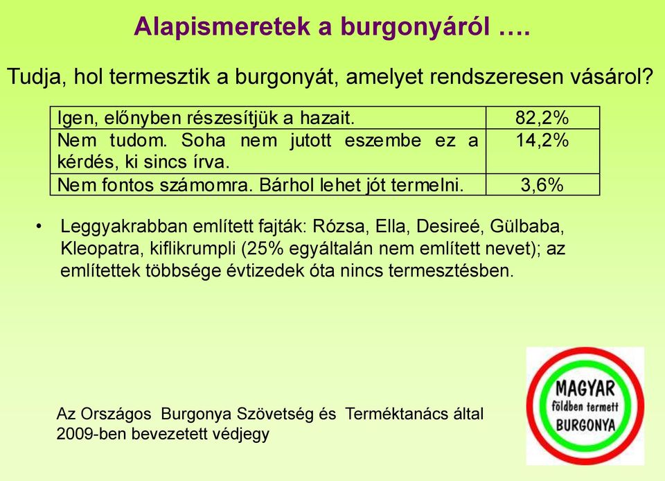 3,6% Leggyakrabban említett fajták: Rózsa, Ella, Desireé, Gülbaba, Kleopatra, kiflikrumpli (25% egyáltalán nem említett nevet);