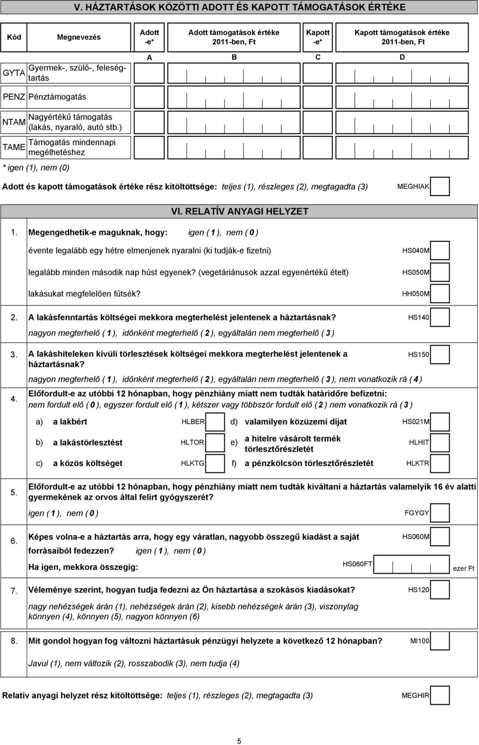 ) TAME Támogatás mindennapi megélhetéshez * Adott és kapott támogatások értéke rész kitöltöttsége: teljes (1), részleges (2), megtagadta (3) MEGHIAK VI. RELATÍV ANYAGI HELYZET 1.