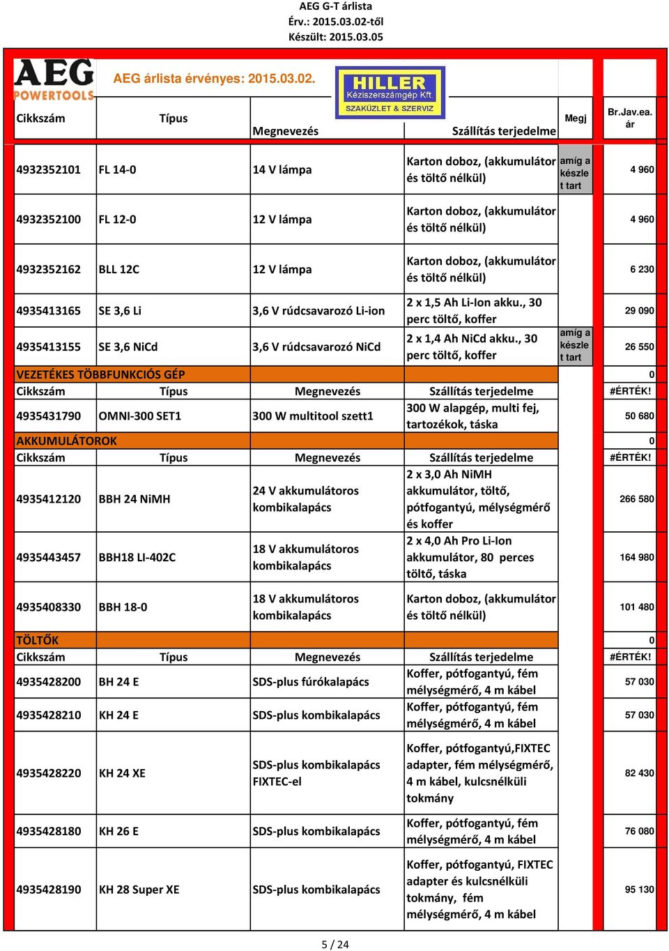 nélkül) 4 960 4 960 6 230 49354365 SE 3,6 Li 3,6 rúdcsavarozó Li ion 49354355 SE 3,6 NiCd 3,6 rúdcsavarozó NiCd 2 x,5 Ah Li Ion akku., 30 perc 2 x,4 Ah NiCd akku.