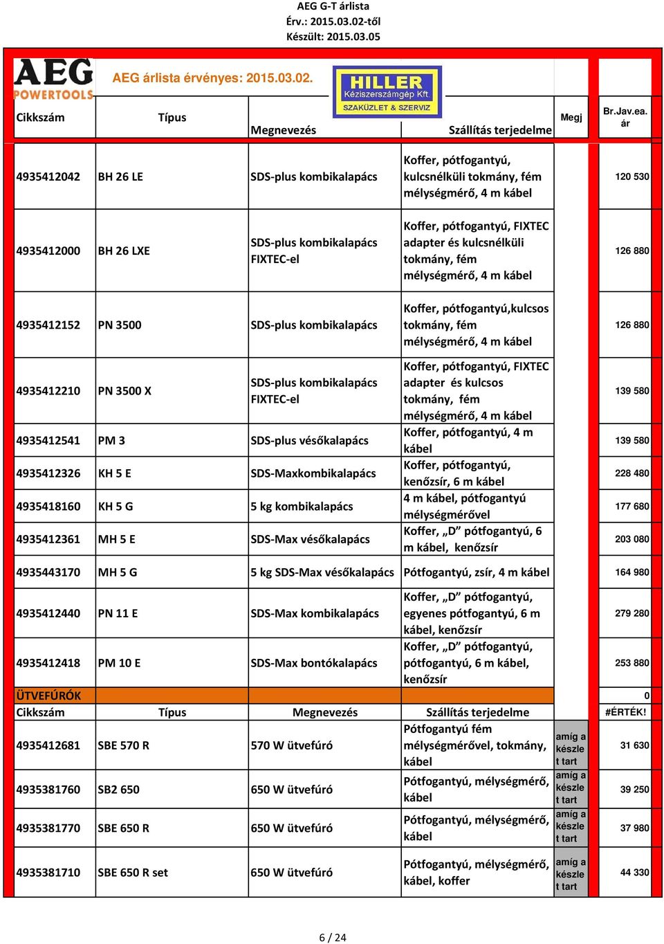 adapter és kulcsnélküli tokmány, fém mélységmérő, 4 m kábel 26 880 49354252 PN 3500 SDS plus kombikalapács 49354220 PN 3500 X SDS plus kombikalapács FIXTEC el 49354254 PM 3 SDS plus vésőkalapács