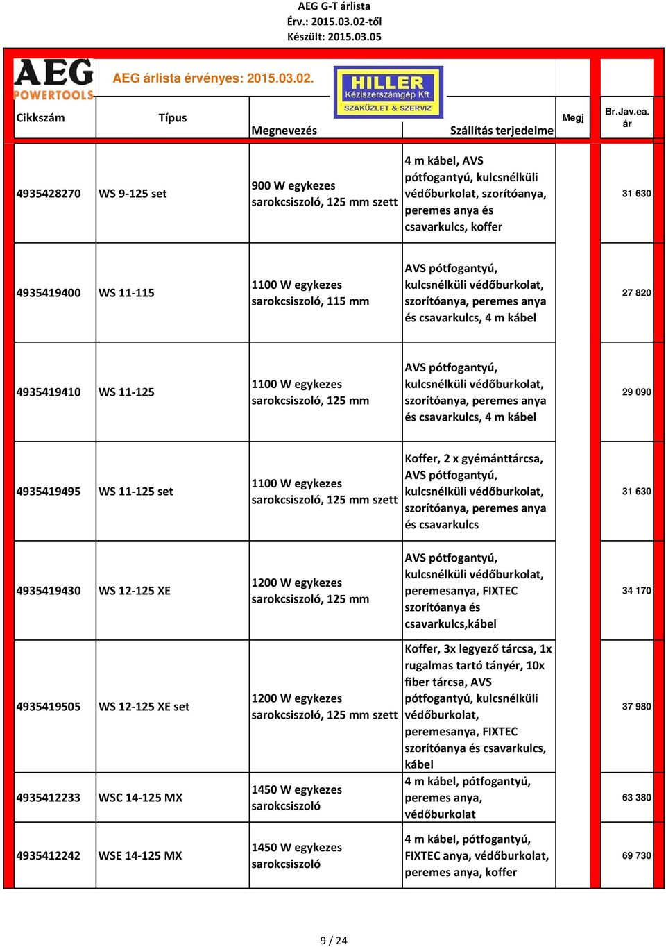 egykezes sarokcsiszoló, 5 mm AS pótfogantyú, kulcsnélküli védőburkolat, szorítóanya, peremes anya és csavarkulcs, 4 m kábel 27 820 49354940 WS 25 00 W egykezes sarokcsiszoló, 25 mm AS pótfogantyú,