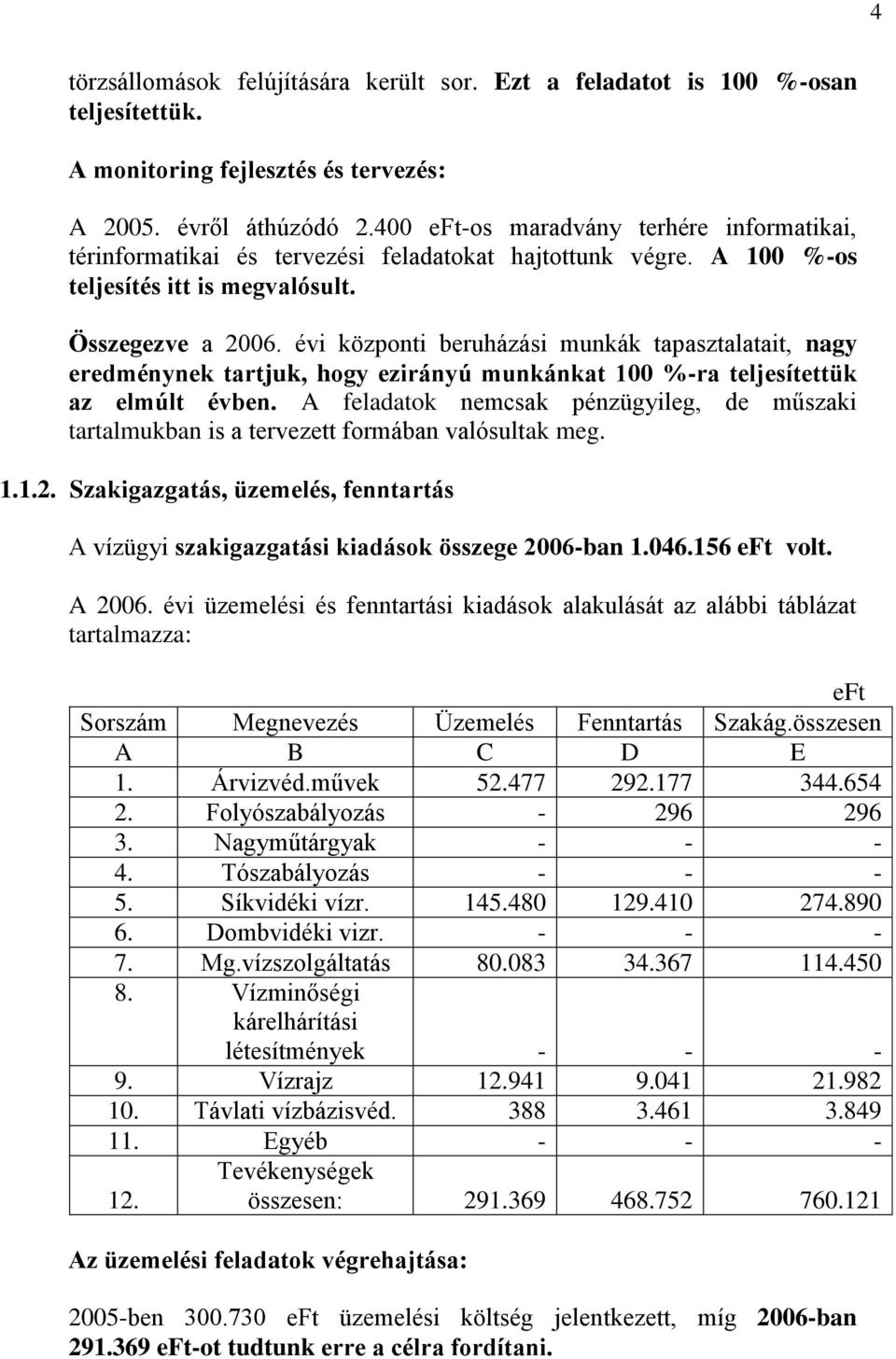 évi központi beruházási munkák tapasztalatait, nagy eredménynek tartjuk, hogy ezirányú munkánkat 100 %-ra teljesítettük az elmúlt évben.