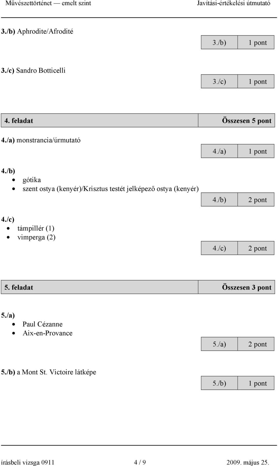 /b) gótika szent ostya (kenyér)/krisztus testét jelképező ostya (kenyér) 4./b) 4.