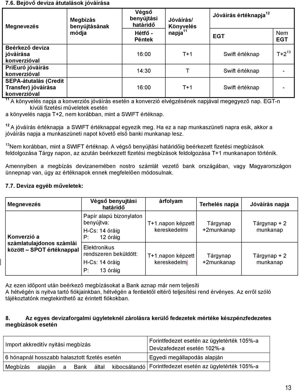 konverziós jóváírás esetén a konverzió elvégzésének napjával megegyező nap. EGTn kívüli fizetési műveletek esetén a könyvelés napja T+2, nem korábban, mint a SWIFT értéknap.