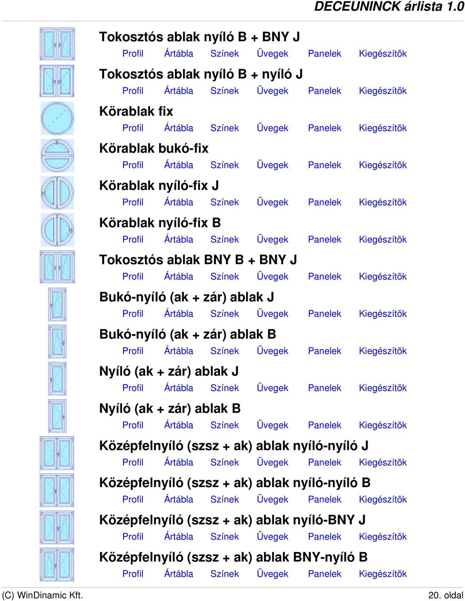 Nyíló (ak + zár) ablak J Nyíló (ak + zár) ablak B Középfelnyíló (szsz + ak) ablak nyíló-nyíló J Középfelnyíló (szsz