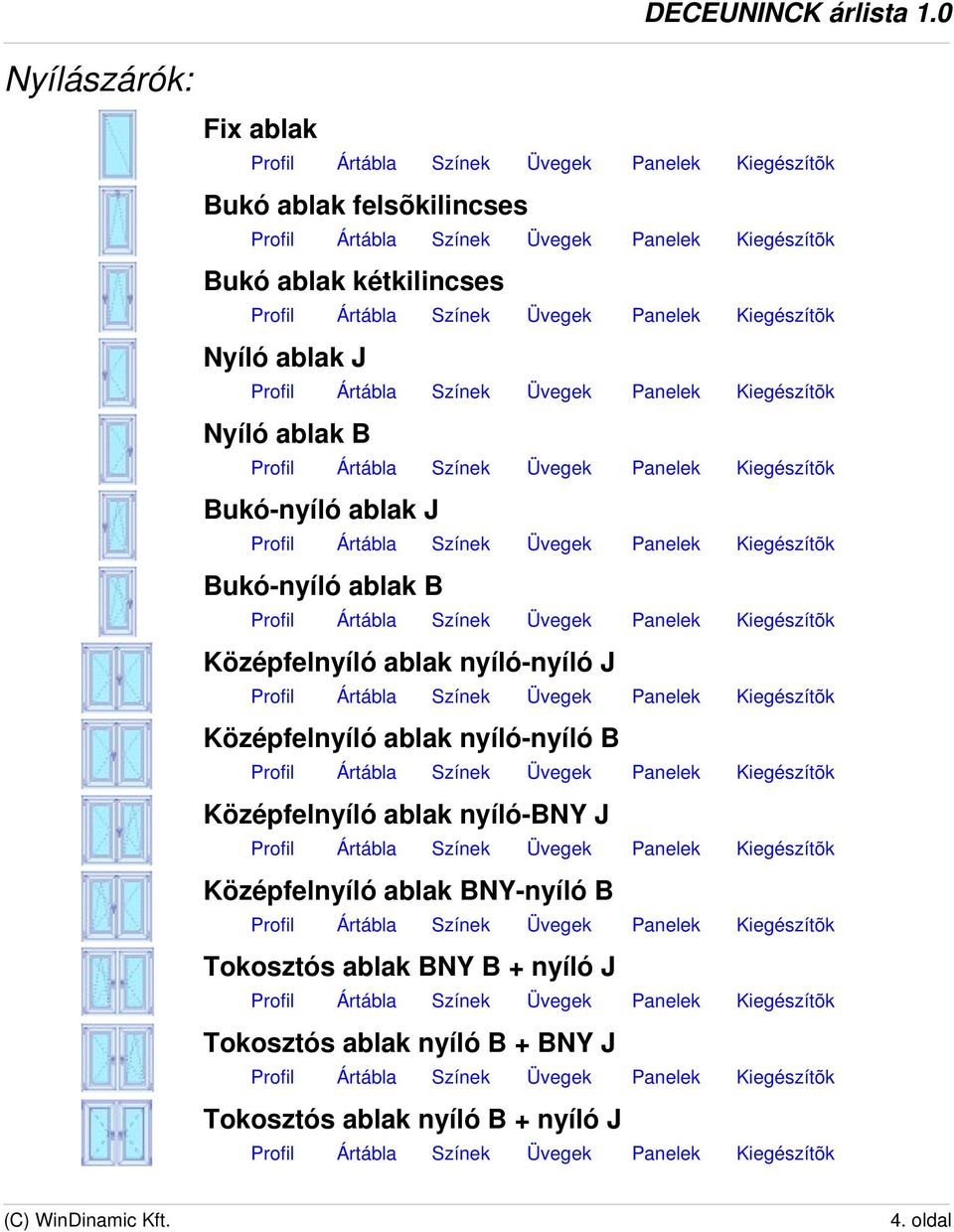 ablak nyíló-nyíló B Középfelnyíló ablak nyíló-bny J Középfelnyíló ablak BNY-nyíló B Tokosztós