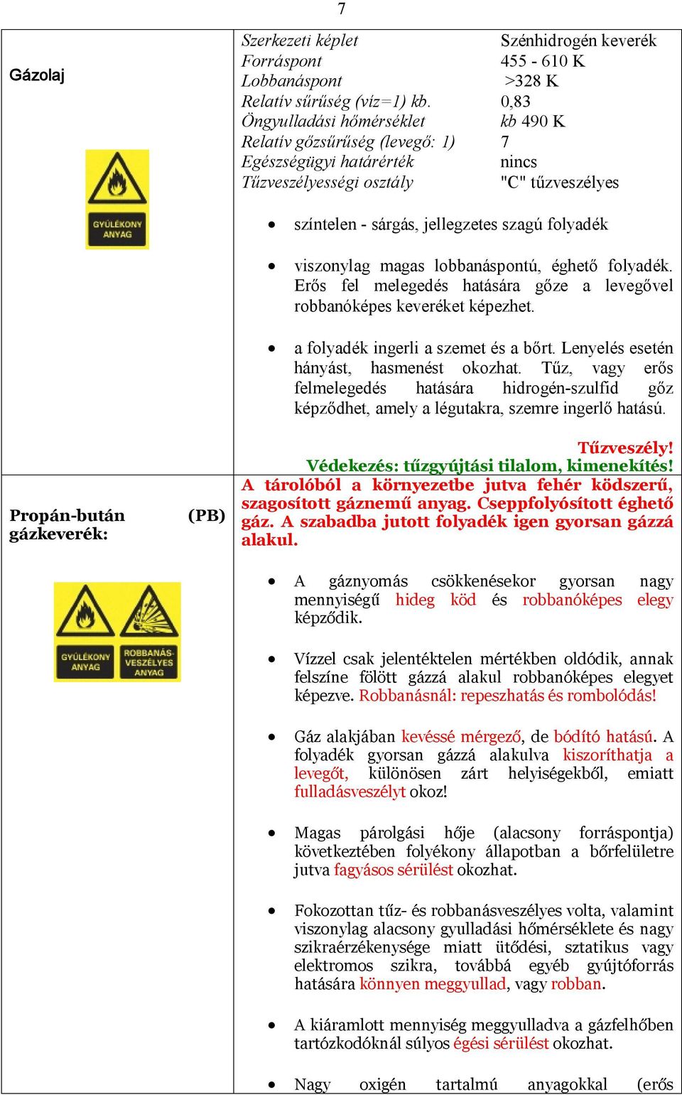 viszonylag magas lobbanáspontú, éghető folyadék. Erős fel melegedés hatására gőze a levegővel robbanóképes keveréket képezhet. a folyadék ingerli a szemet és a bőrt.