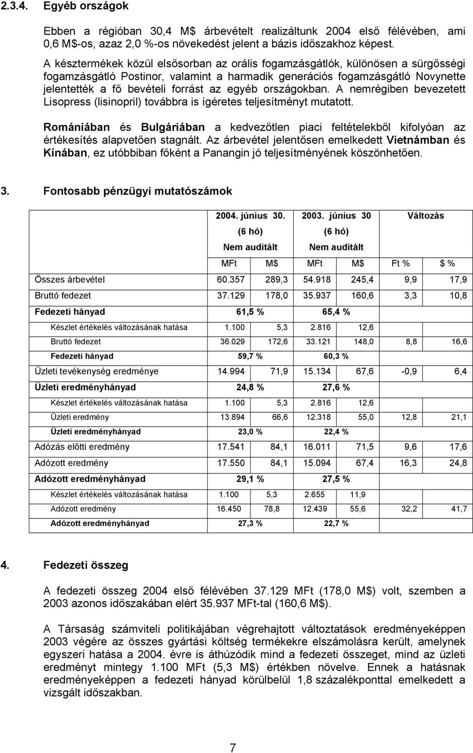 egyéb országokban. A nemrégiben bevezetett Lisopress (lisinopril) továbbra is ígéretes teljesítményt mutatott.