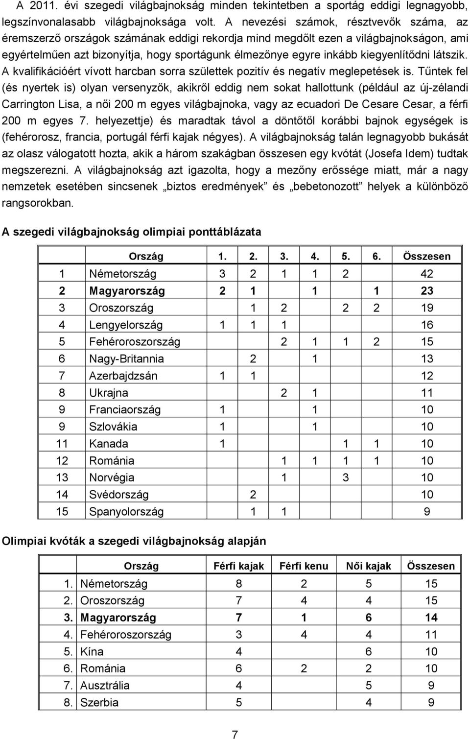 kiegyenlítődni látszik. A kvalifikációért vívott harcban sorra születtek pozitív és negatív meglepetések is.