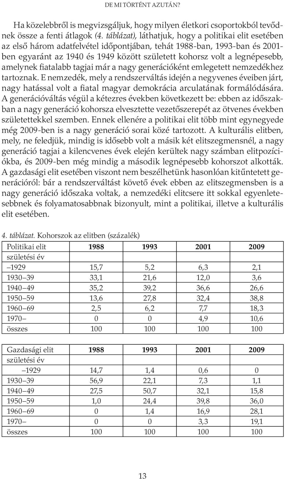 legnépesebb, amelynek fiatalabb tagjai már a nagy generációként emlegetett nemzedékhez tartoznak.