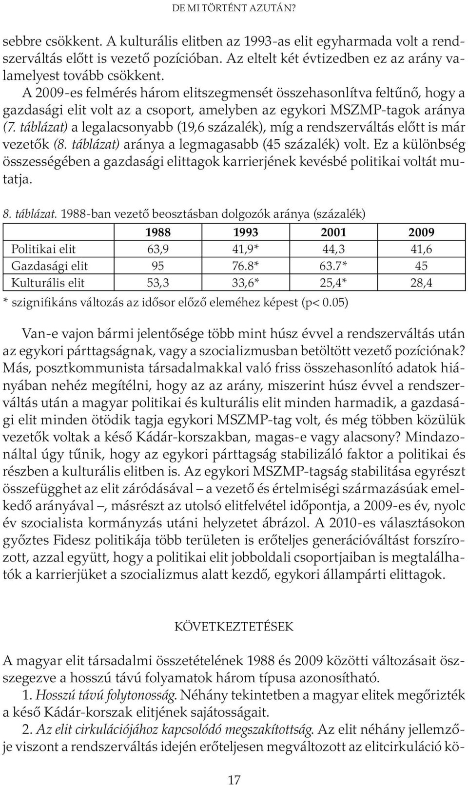 A 2009-es felmérés három elitszegmensét összehasonlítva feltűnő, hogy a gazdasági elit volt az a csoport, amelyben az egykori MSZMP-tagok aránya (7.