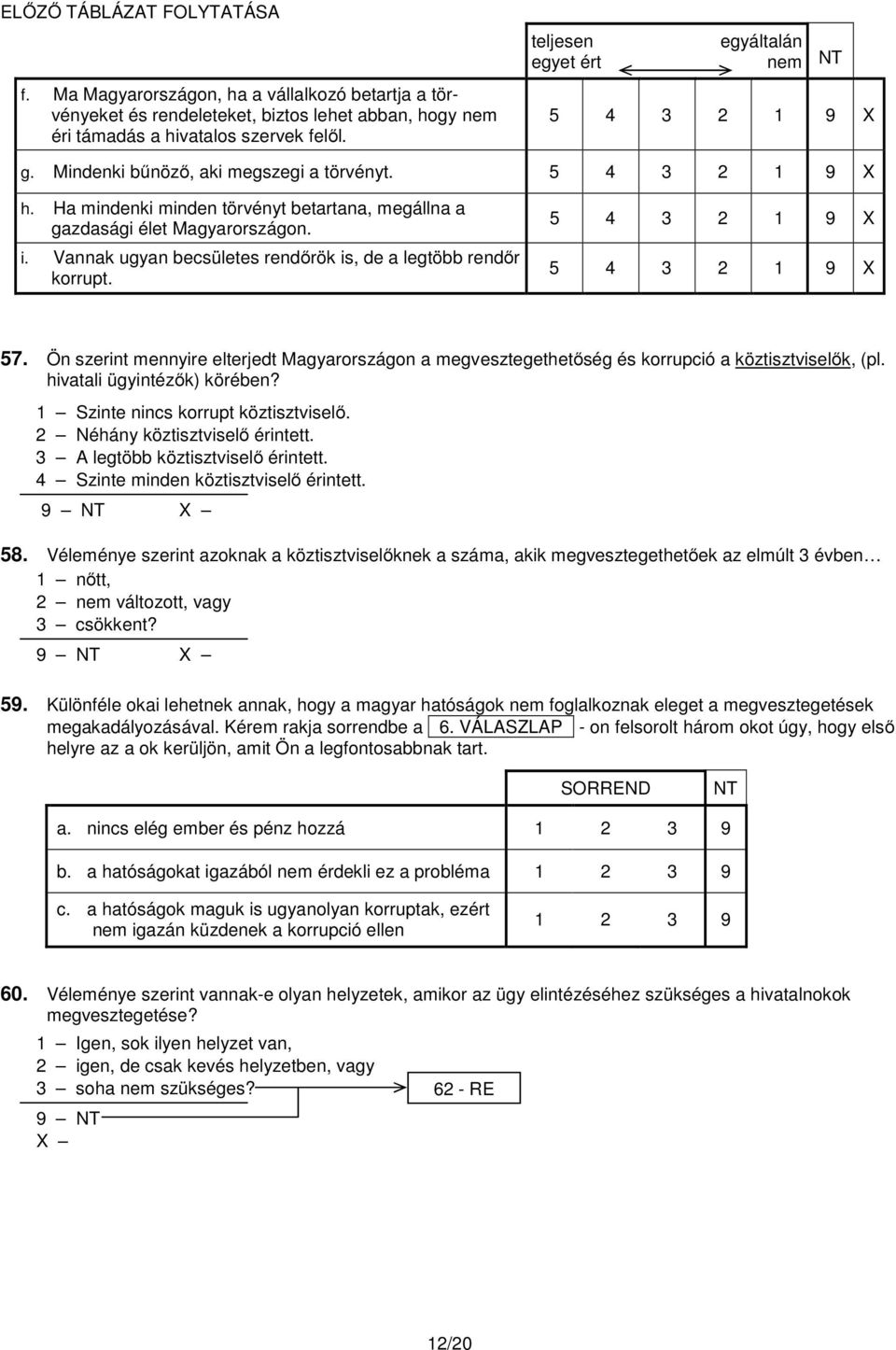 Vannak ugyan becsületes rendőrök is, de a legtöbb rendőr korrupt. 57. Ön szerint mennyire elterjedt Magyarországon a megvesztegethetőség és korrupció a köztisztviselők, (pl.