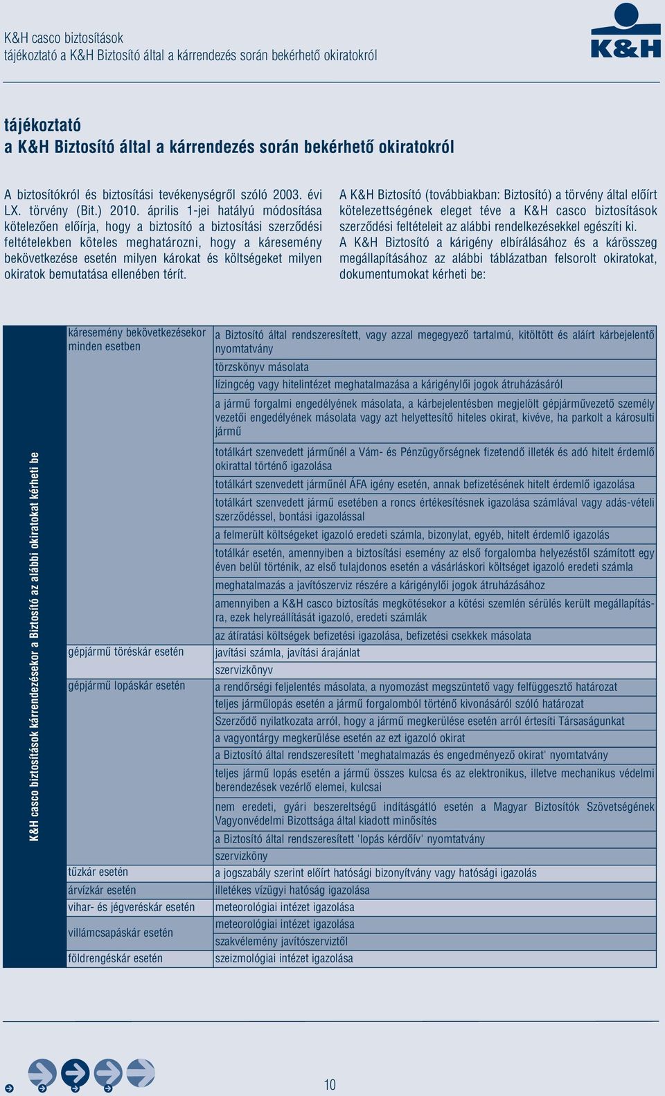 április 1-jei hatályú módosítása kötelezően előírja, hogy a biztosító a biztosítási szerződési feltételekben köteles meghatározni, hogy a káresemény bekövetkezése esetén milyen károkat és költségeket