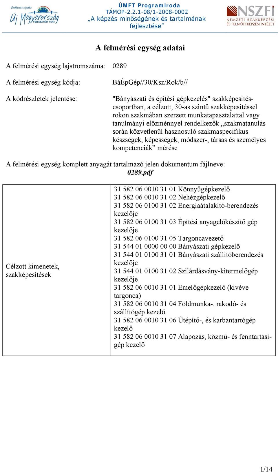 szakmaspecifikus készségek, képességek, módszer-, társas és személyes kompetenciák mérése A felmérési egység komplett anyagát tartalmazó jelen dokumentum fájlneve: 0289.