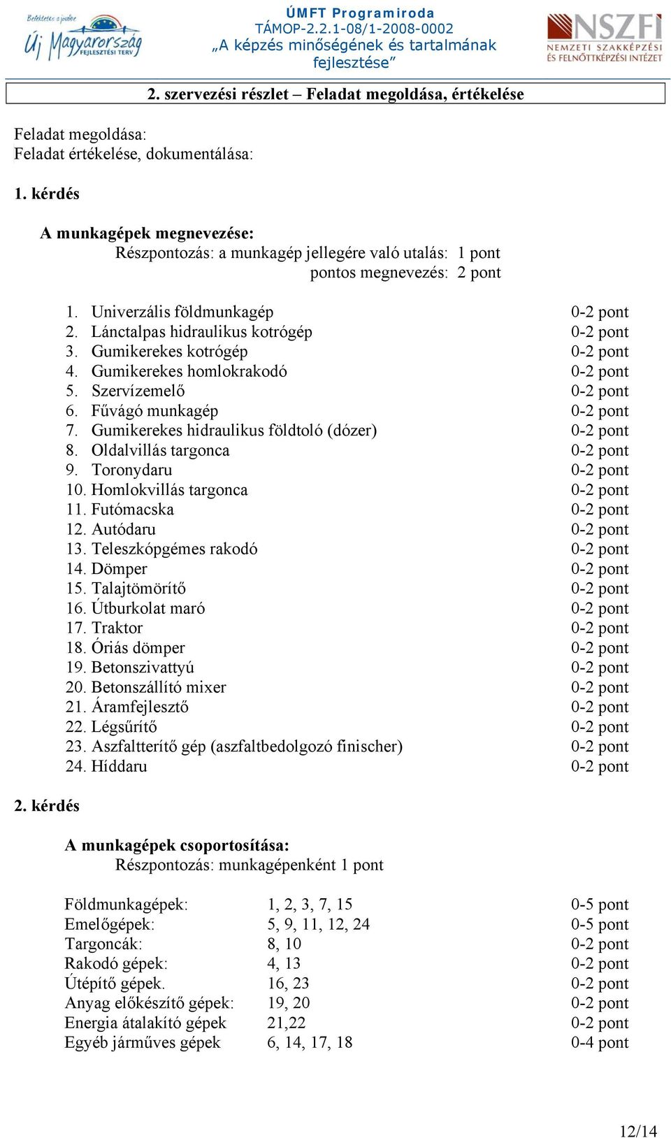 Univerzális földmunkagép 0-2 pont 2. Lánctalpas hidraulikus kotrógép 0-2 pont 3. Gumikerekes kotrógép 0-2 pont 4. Gumikerekes homlokrakodó 0-2 pont 5. Szervízemelő 0-2 pont 6.