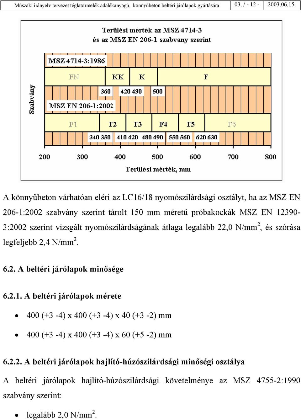 vizsgált nyomószilárdságának átlaga legalább 22,0 N/mm 2, és szórása legfeljebb 2,4 N/mm 2. 6.2. A beltéri járólapok minősége 6.2.1.