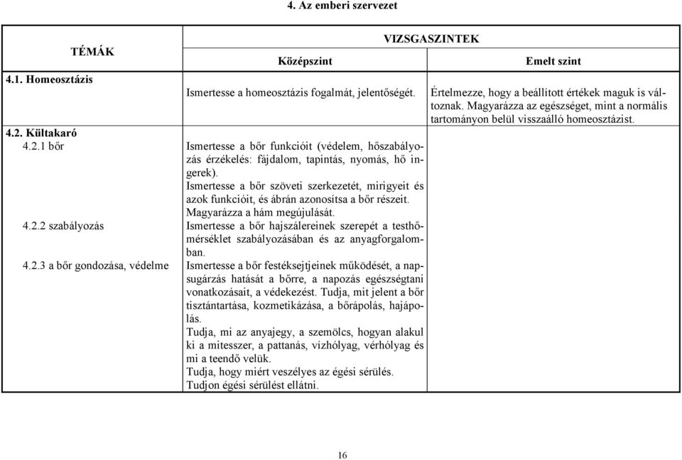 Ismertesse a bır szöveti szerkezetét, mirigyeit és azok funkcióit, és ábrán azonosítsa a bır részeit. Magyarázza a hám megújulását. 4.2.