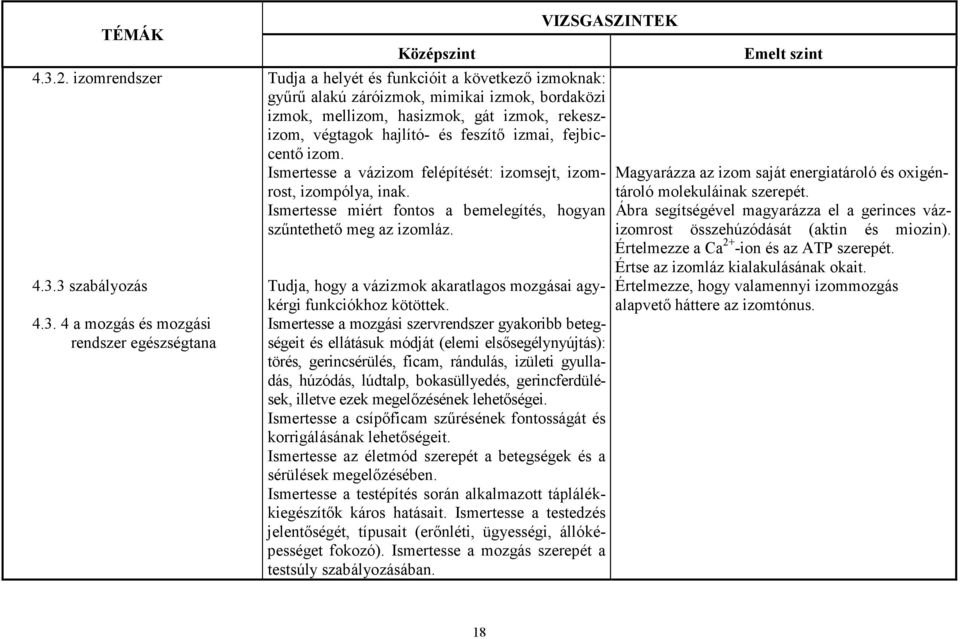 fejbiccentı izom. Ismertesse a vázizom felépítését: izomsejt, izomrost, izompólya, inak. Ismertesse miért fontos a bemelegítés, hogyan szőntethetı meg az izomláz. 4.3.