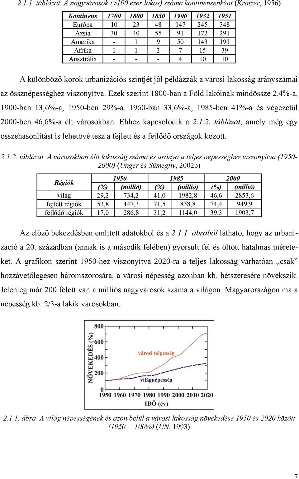 Ezek szerint 1800-ban a Föld lakóinak mindössze 2,4%-a, 1900-ban 13,6%-a, 1950-ben 29%-a, 1960-ban 33,6%-a, 1985-ben 41%-a és végezetül 2000-ben 46,6%-a élt városokban. Ehhez kapcsolódik a 2.1.2. táblázat, amely még egy összehasonlítást is lehetővé tesz a fejlett és a fejlődő országok között.