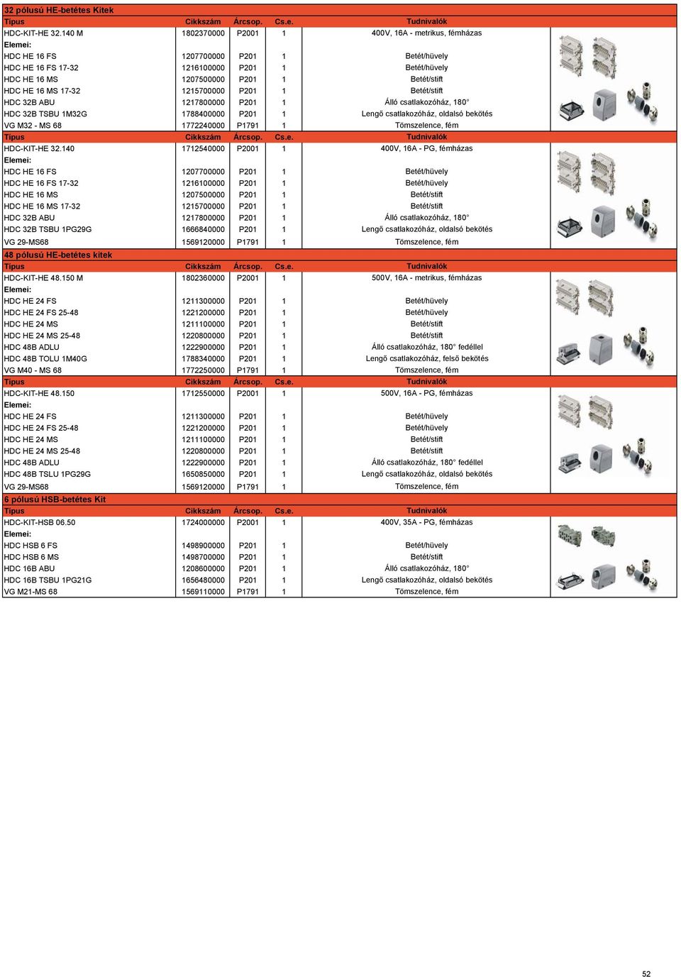 HDC-KIT-HE 32.