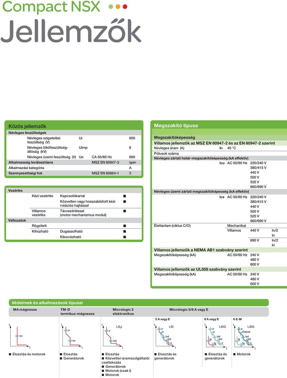 hajtással Villamos vezérlés Távvezérléssel (motor mechanizmus modul) Rögzített Kihúzható Dugaszolható Kikocsizható Megszakító típusa Megszakítóképesség Villamos jellemzők az MSZ EN 60947-2 és az EN