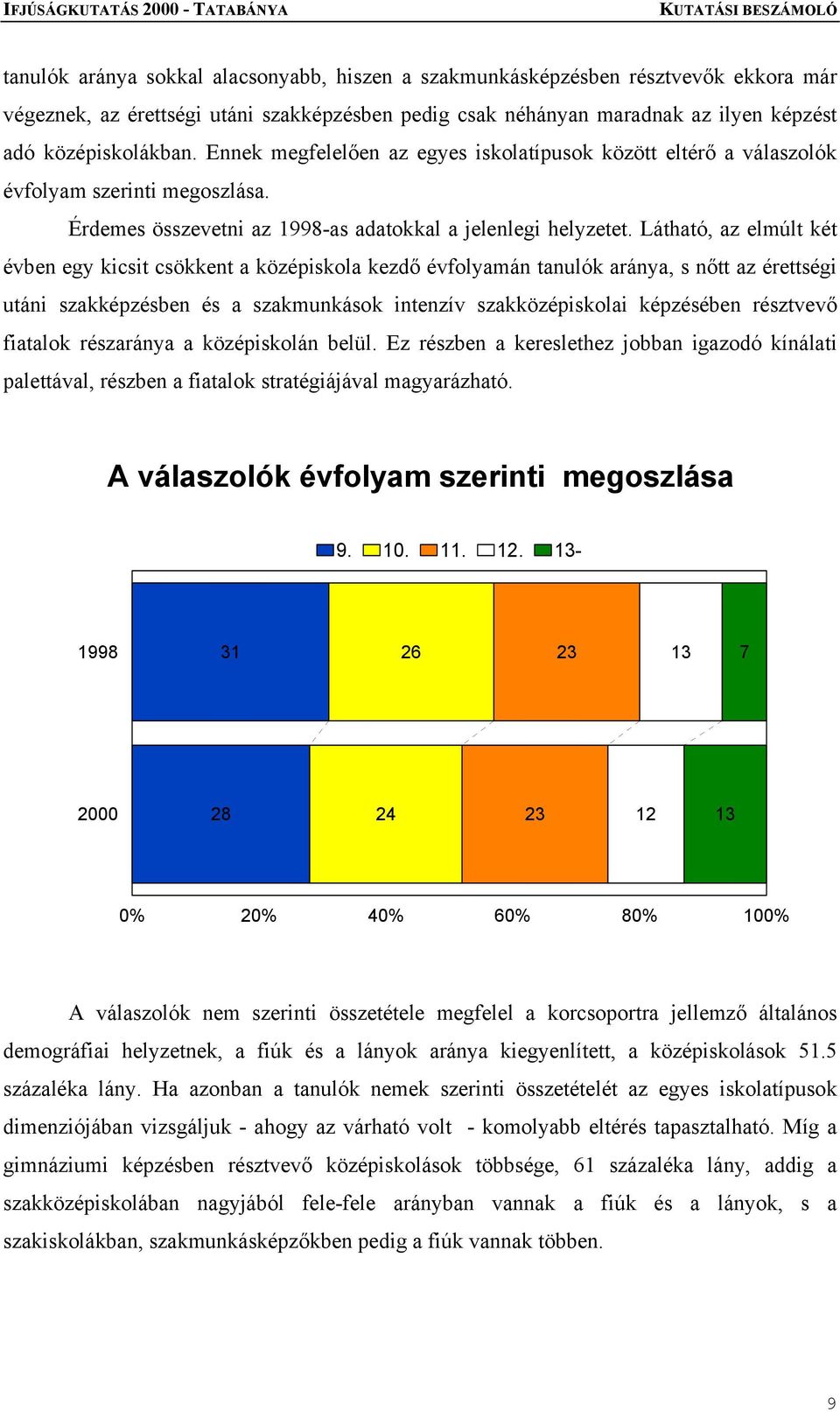 Látható, az elmúlt két évben egy kicsit csökkent a középiskola kezdő évfolyamán tanulók aránya, s nőtt az érettségi utáni szakképzésben és a szakmunkások intenzív szakközépiskolai képzésében