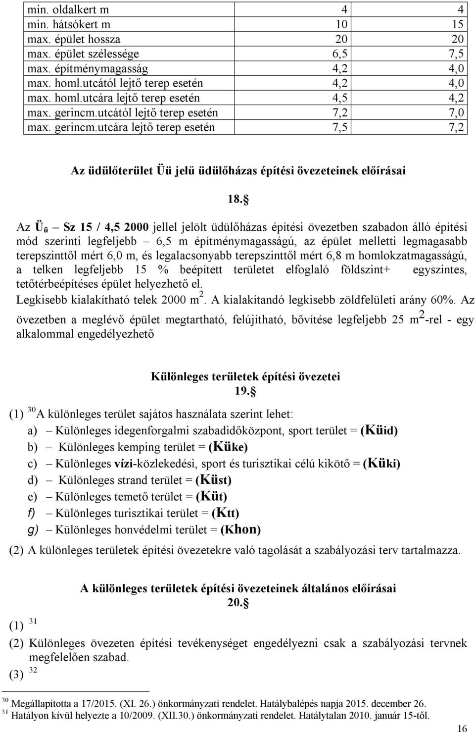 Az Ü ü Sz 15 / 4,5 2000 jellel jelölt üdülőházas építési övezetben szabadon álló építési mód szerinti legfeljebb 6,5 m építménymagasságú, az épület melletti legmagasabb terepszinttől mért 6,0 m, és