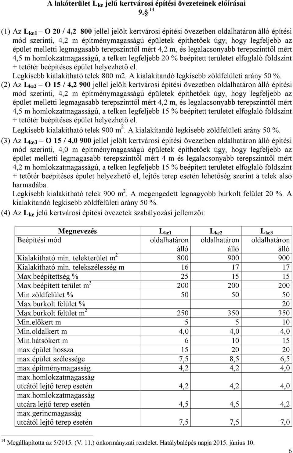 legmagasabb terepszinttől mért 4,2 m, és legalacsonyabb terepszinttől mért 4,5 m homlokzatmagasságú, a telken legfeljebb 20 % beépített területet elfoglaló földszint + tetőtér beépítéses épület