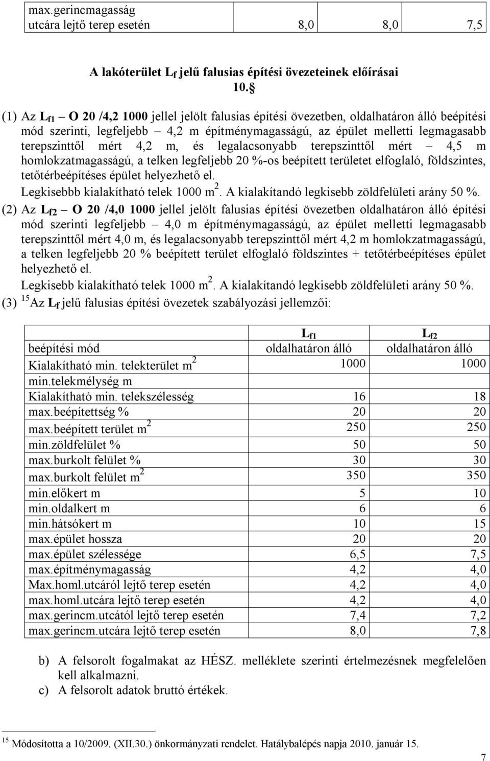 4,2 m, és legalacsonyabb terepszinttől mért 4,5 m homlokzatmagasságú, a telken legfeljebb 20 %-os beépített területet elfoglaló, földszintes, tetőtérbeépítéses épület helyezhető el.