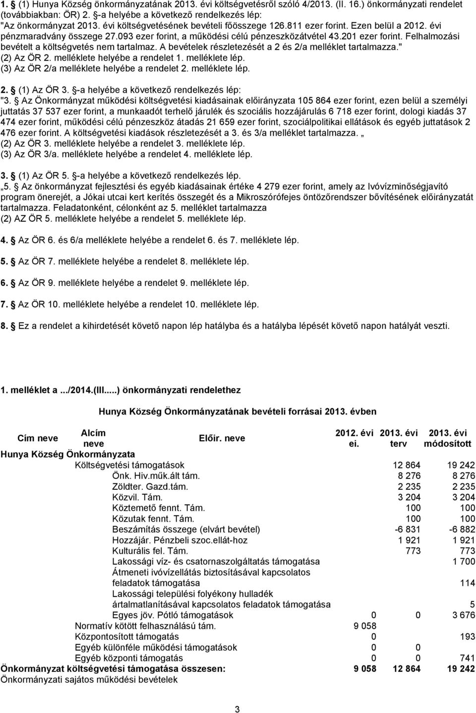 Felhalmozási bevételt a költségvetés nem tartalmaz. A bevételek részletezését a 2 és 2/a melléklet tartalmazza." (2) Az ÖR 2. melléklete helyébe a rendelet 1. melléklete lép.