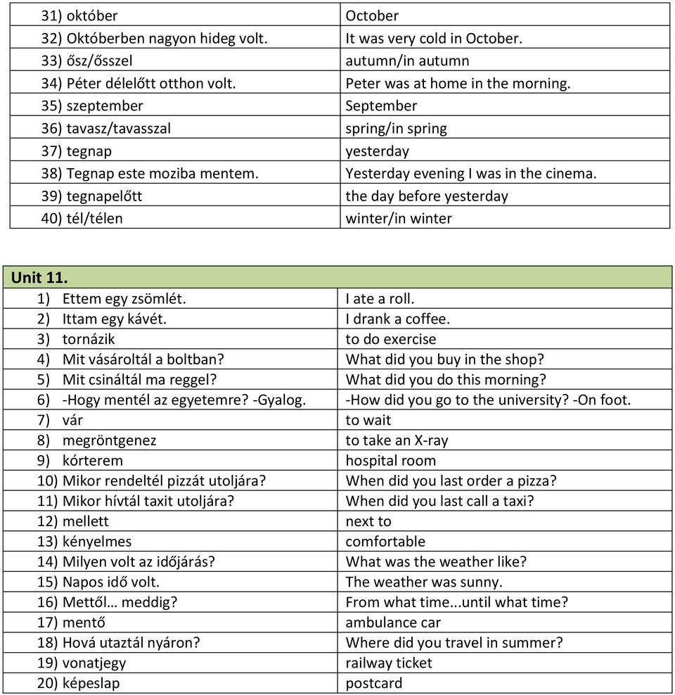 39) tegnapelőtt the day before yesterday 40) tél/télen winter/in winter Unit 11. 1) Ettem egy zsömlét. I ate a roll. 2) Ittam egy kávét. I drank a coffee.