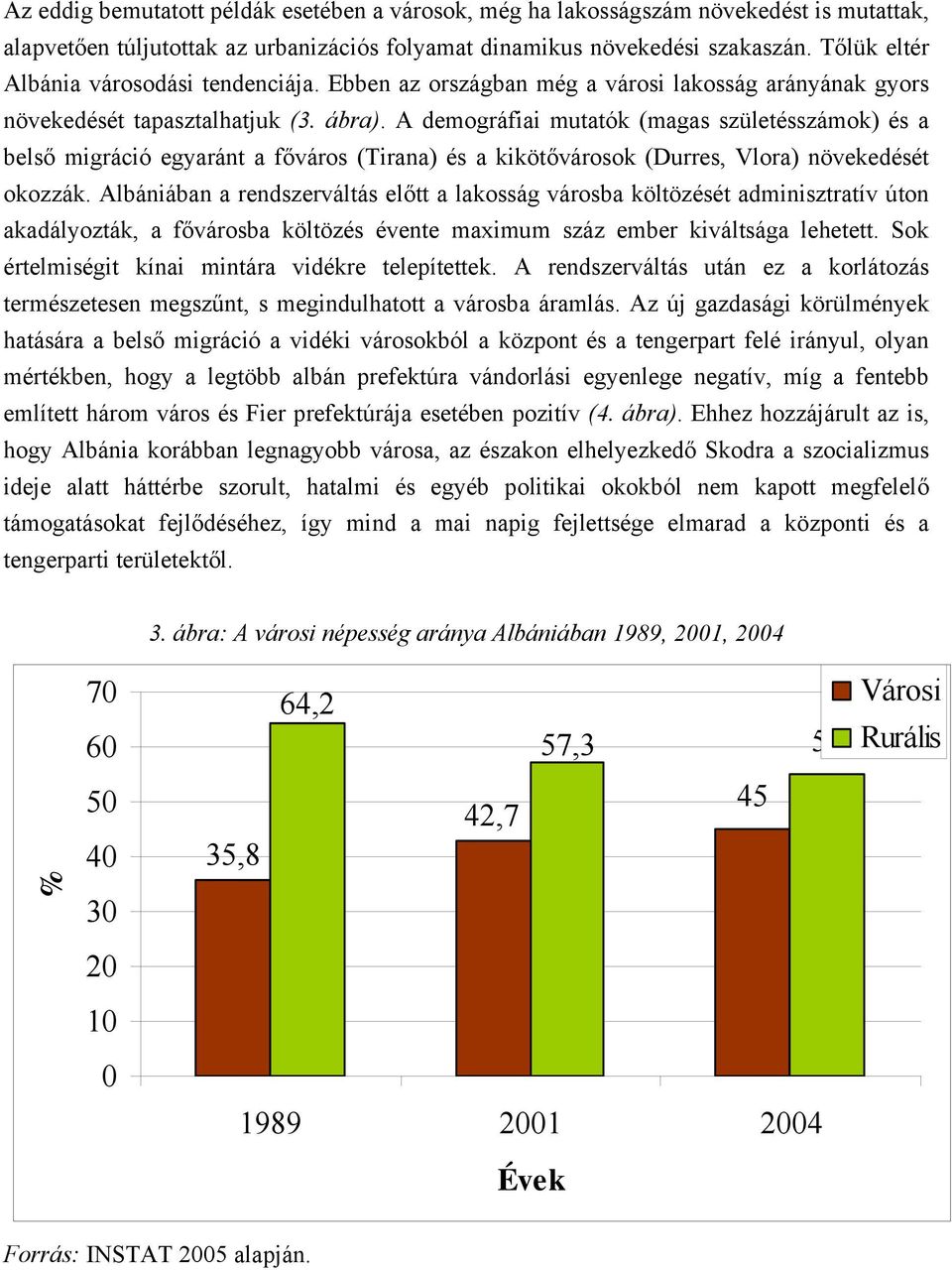 A demográfiai mutatók (magas születésszámok) és a belső migráció egyaránt a főváros (Tirana) és a kikötővárosok (Durres, Vlora) növekedését okozzák.