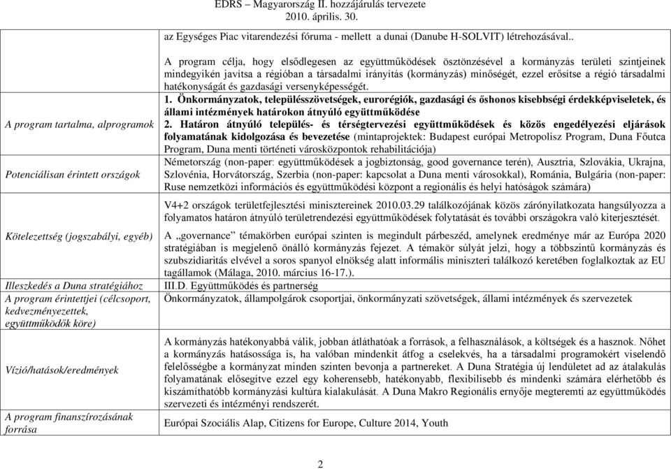 együttműködők köre) Vízió/hatások/eredmények A program finanszírozásának forrása A program célja, hogy elsődlegesen az együttműködések ösztönzésével a kormányzás területi szintjeinek mindegyikén