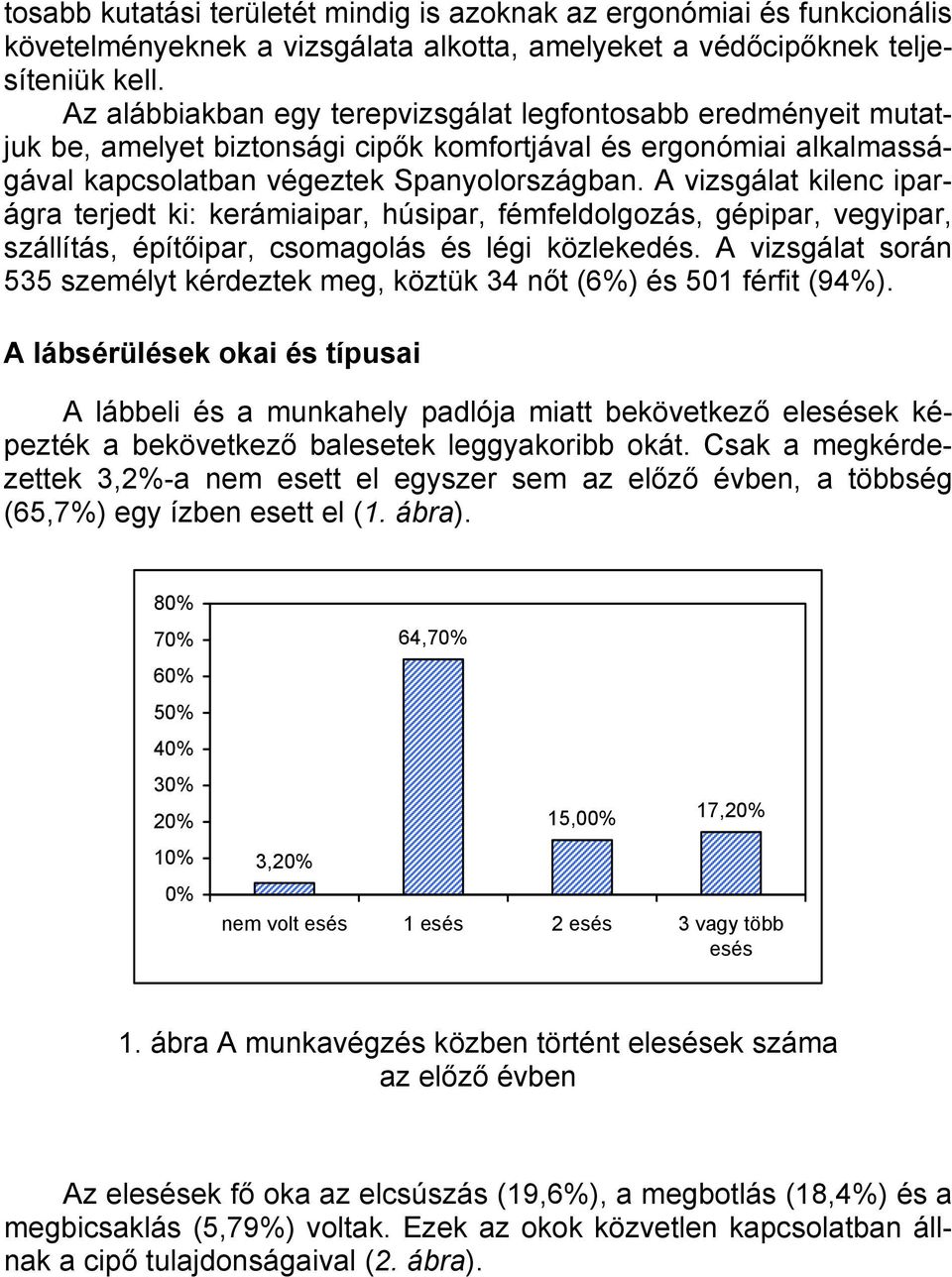 A vizsgálat kilenc iparágra terjedt ki: kerámiaipar, húsipar, fémfeldolgozás, gépipar, vegyipar, szállítás, építőipar, csomagolás és légi közlekedés.