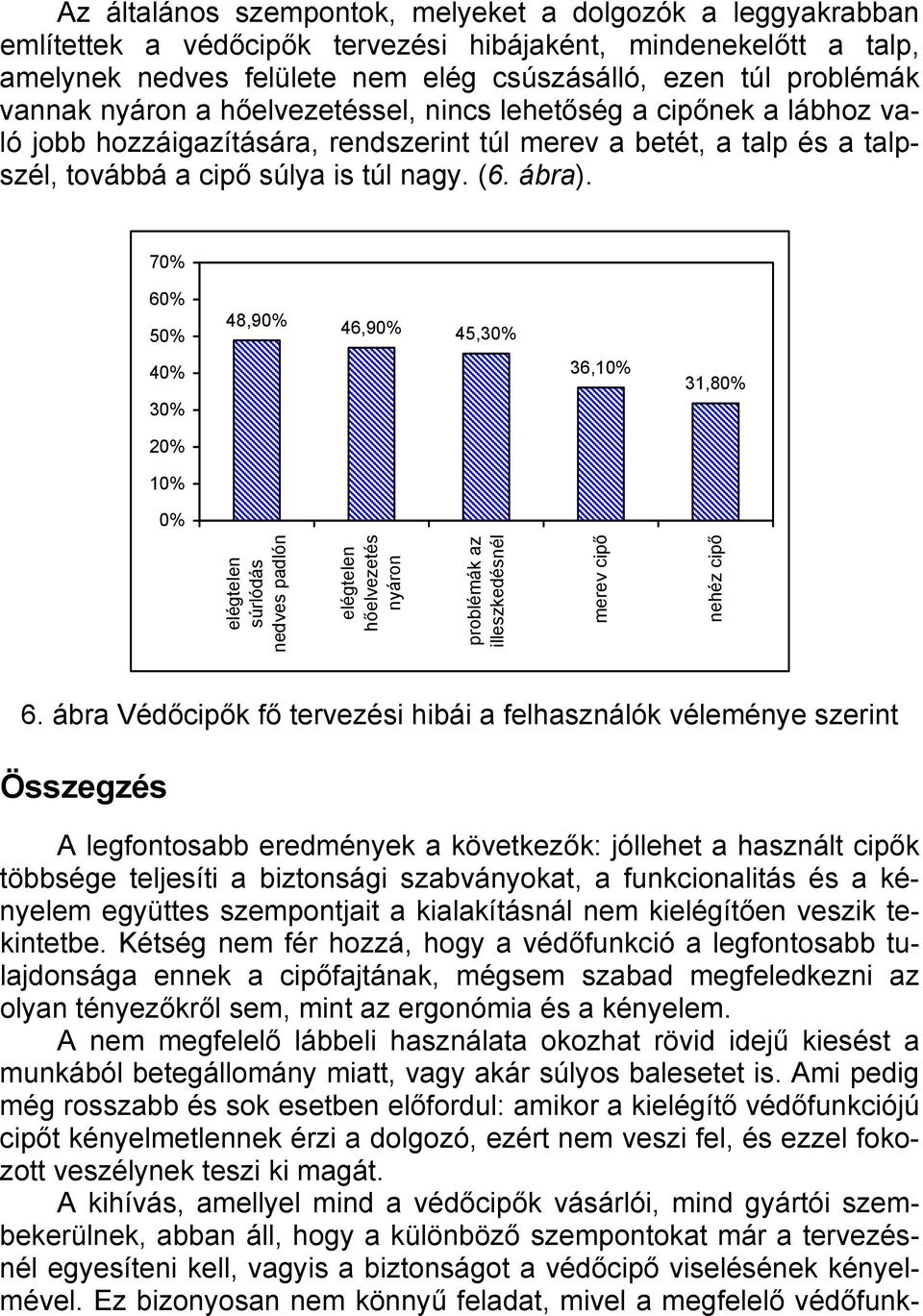 7 6 5 48,9 46,9 45,3 4 3 36, 31,8 elégtelen súrlódás nedves padlón elégtelen hőelvezetés nyáron problémák az illeszkedésnél merev cipő nehéz cipő 6.