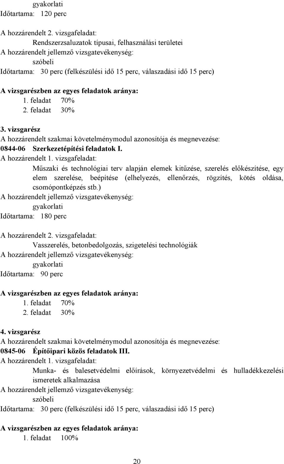 feladat 70% 2. feladat 30% 3. vizsgarész A hozzárendelt szakmai követelménymodul azonosítója és megnevezése: 0844-06 Szerkezetépítési feladatok I. A hozzárendelt 1.