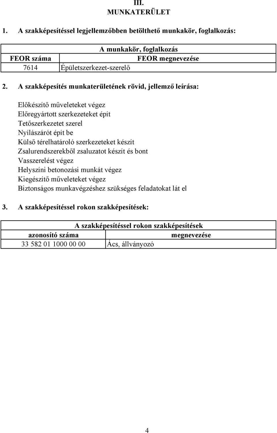 térelhatároló szerkezeteket készít Zsalurendszerekből zsaluzatot készít és bont Vasszerelést végez Helyszíni betonozási munkát végez Kiegészítő műveleteket végez iztonságos