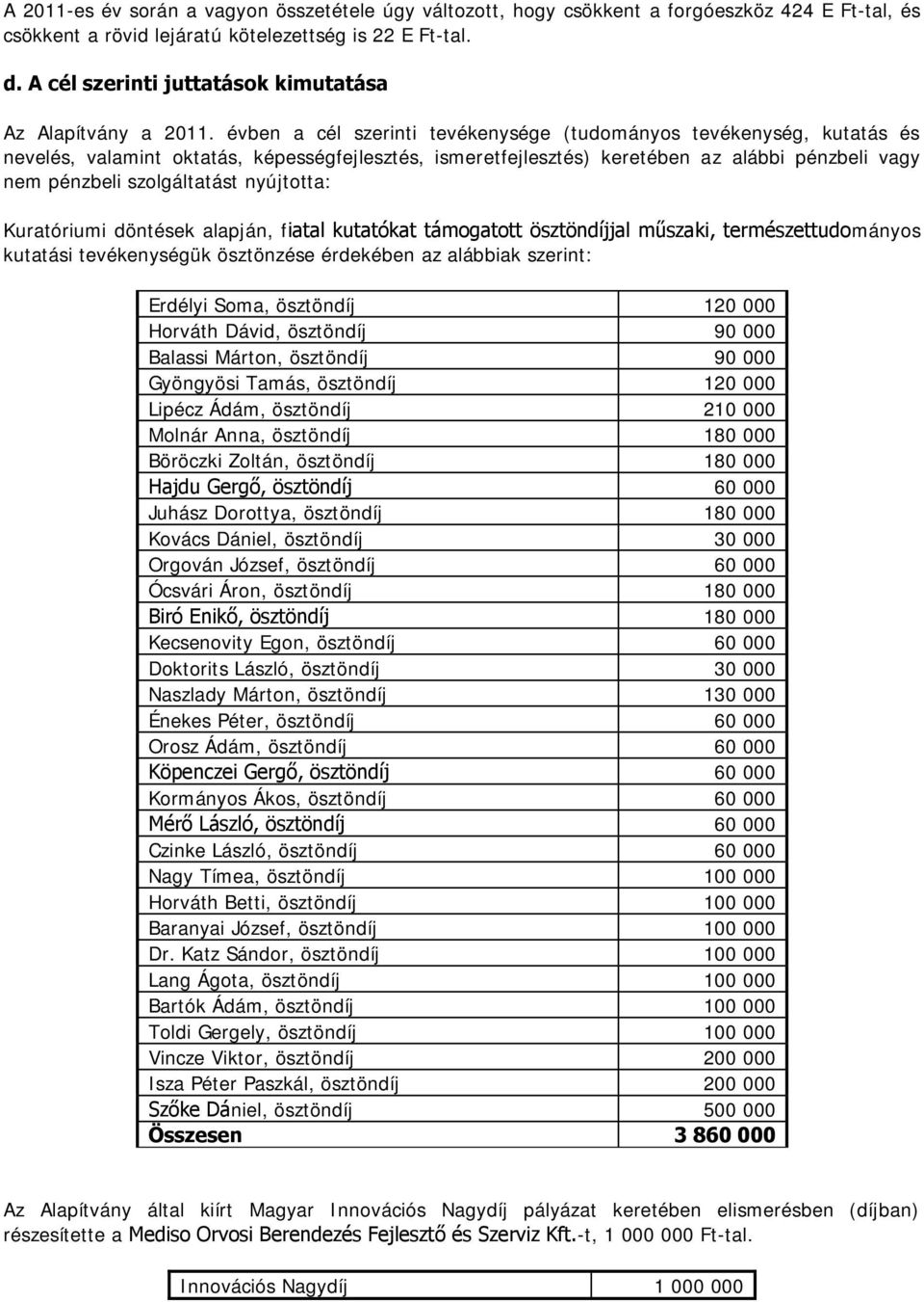 évben a cél szerinti tevékenysége (tudományos tevékenység, kutatás és nevelés, valamint oktatás, képességfejlesztés, ismeretfejlesztés) keretében az alábbi pénzbeli vagy nem pénzbeli szolgáltatást