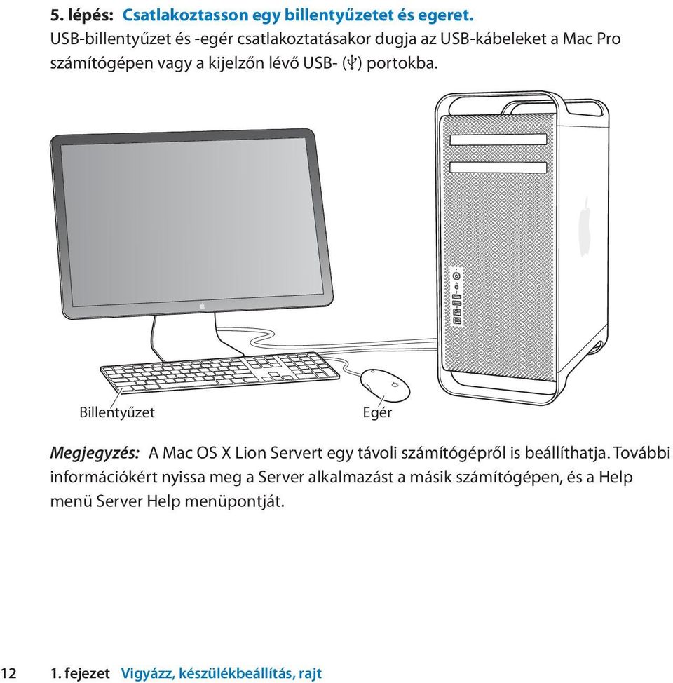 USB- (d) portokba.