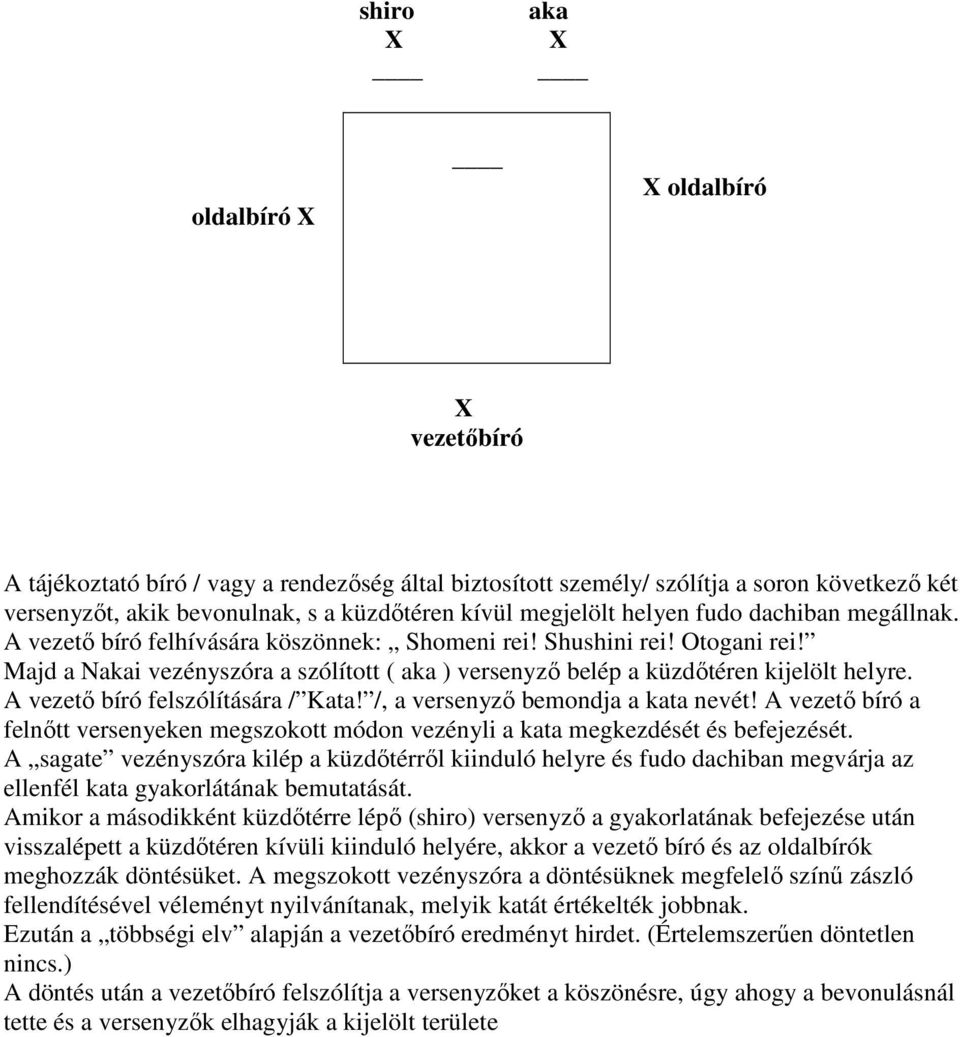 A vezető bíró felszólítására / Kata! /, a versenyző bemondja a kata nevét! A vezető bíró a felnőtt versenyeken megszokott módon vezényli a kata megkezdését és befejezését.