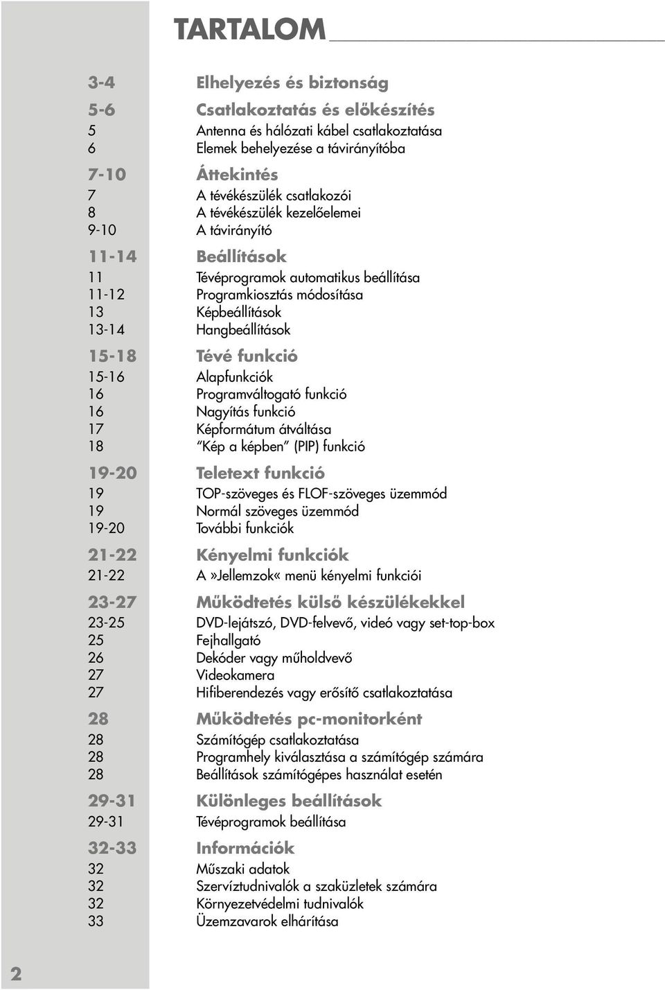 15-16 Alapfunkciók 16 Programváltogató funkció 16 Nagyítás funkció 17 Képformátum átváltása 18 Kép a képben (PIP) funkció 19-20 Teletext funkció 19 TOP-szöveges és FLOF-szöveges üzemmód 19 Normál