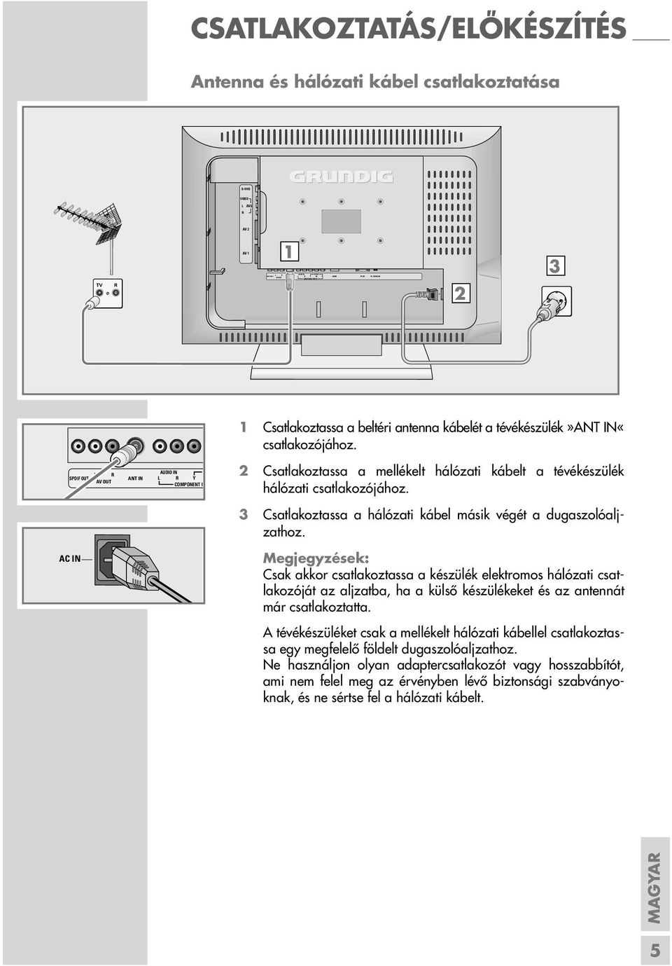 L R SPDIF OUT AV OUT ANT IN AUDIO IN L R Y COMPONENT I 2 Csatlakoztassa a mellékelt hálózati kábelt a tévékészülék hálózati csatlakozójához.